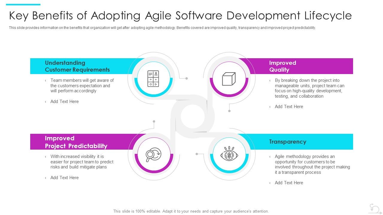 Agile_Software_Development_Lifecycle_IT_Key_Benefits_Of_Adopting_Agile_Software_Development_Lifecycle_Sample_PDF_Slide_1.jpg
