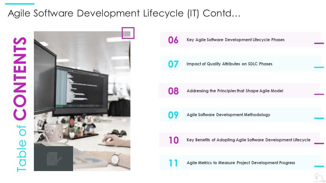 Agile_Software_Development_Lifecycle_IT_Table_Of_Contents_Introduction_PDF_Slide_1.jpg