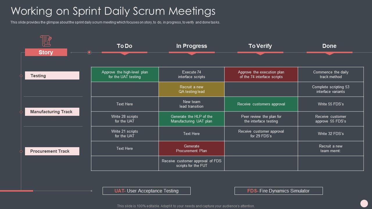 Agile_Software_Development_Process_It_Working_On_Sprint_Daily_Scrum_Meetings_Rules_PDF_Slide_1.jpg