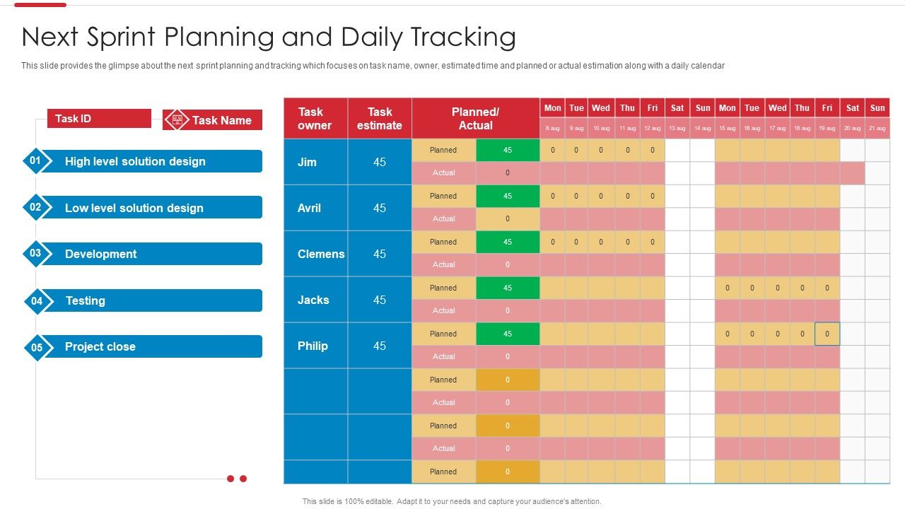 Agile_Software_Development_Process_Next_Sprint_Planning_And_Daily_Tracking_Mockup_PDF_Slide_1.jpg