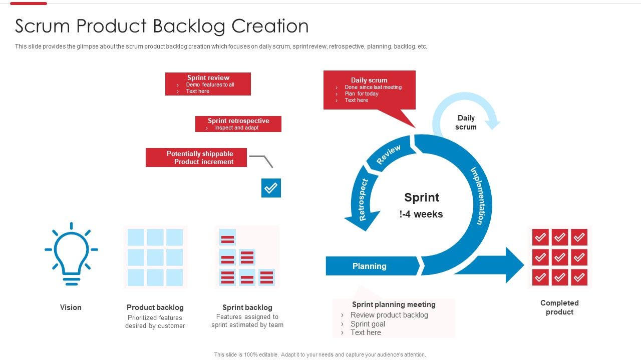 Agile_Software_Development_Process_Scrum_Product_Backlog_Creation_Topics_PDF_Slide_1.jpg