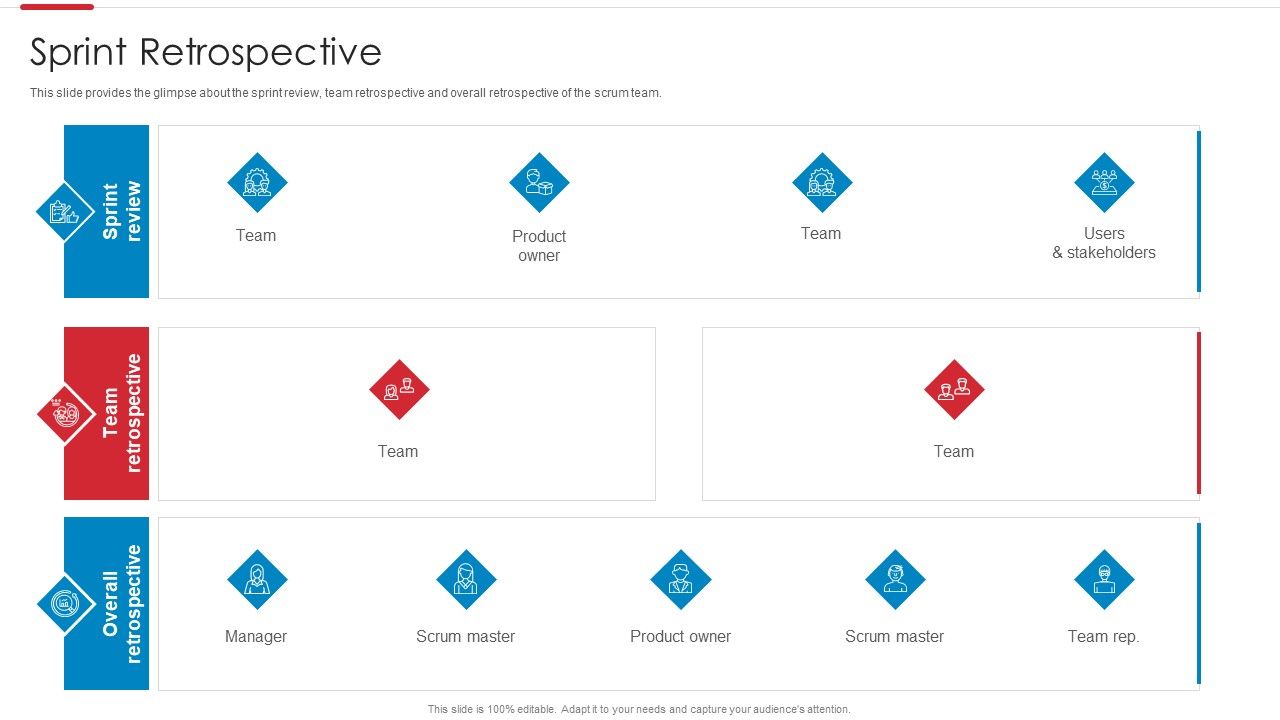 Agile_Software_Development_Process_Sprint_Retrospective_Introduction_PDF_Slide_1.jpg