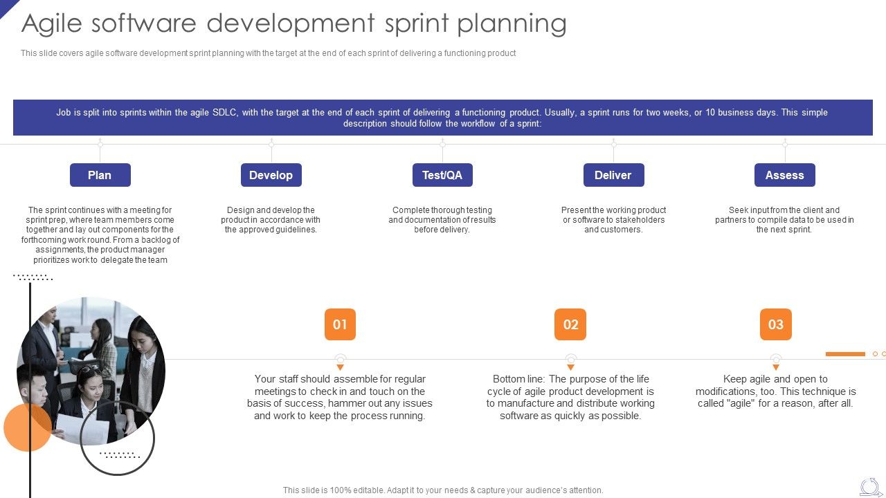 Agile_Software_Development_Sprint_Planning_Agile_Project_Development_Strategies_Structure_PDF_Slide_1.jpg
