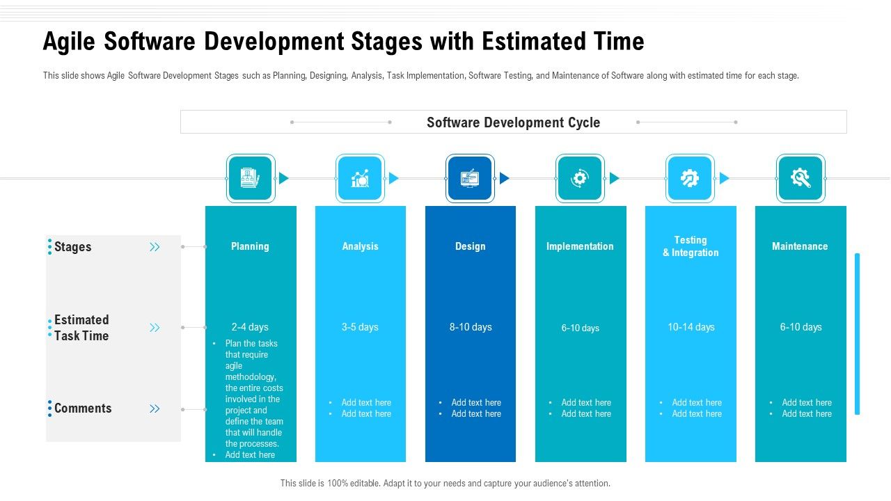 Agile_Software_Development_Stages_With_Estimated_Time_Ppt_Outline_Summary_PDF_Slide_1.jpg