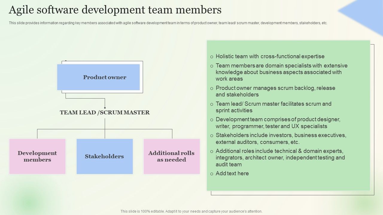 Agile_Software_Development_Team_Members_Brochure_PDF_Slide_1.jpg