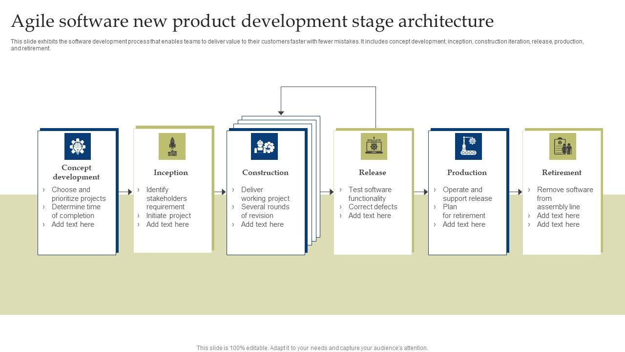 Agile_Software_New_Product_Development_Stage_Architecture_Portrait_PDF_Slide_1.jpg