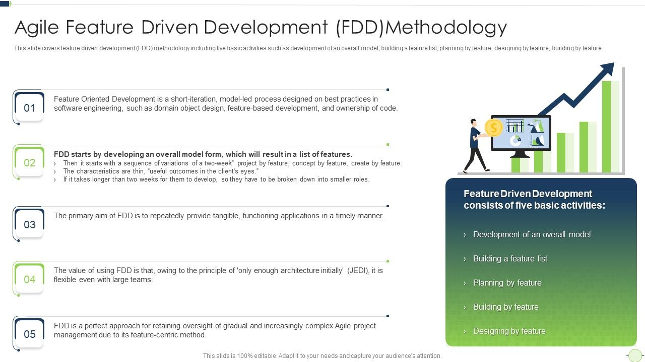 Agile_Software_Programming_Module_For_Information_Technology_Agile_Feature_Driven_Background_PDF_Slide_1.jpg
