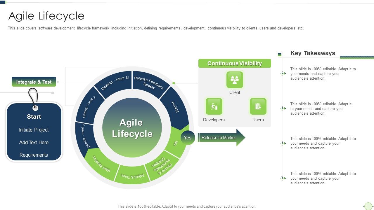 Agile_Software_Programming_Module_For_Information_Technology_Agile_Lifecycle_Portrait_PDF_Slide_1.jpg