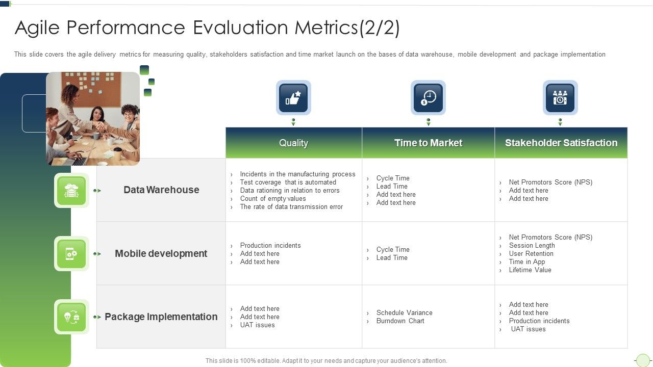 Agile_Software_Programming_Module_For_Information_Technology_Agile_Performance_Evaluation_Infographics_PDF_Slide_1.jpg