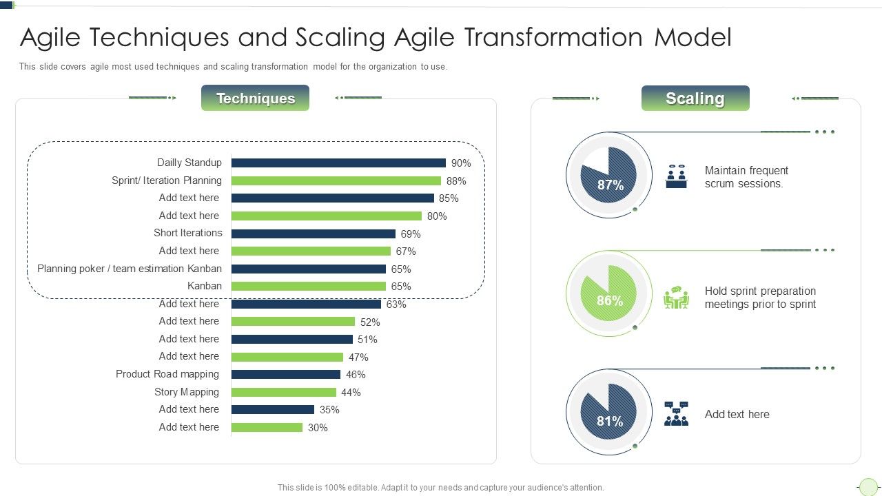 Agile_Software_Programming_Module_For_Information_Technology_Agile_Techniques_And_Scaling_Demonstration_PDF_Slide_1.jpg