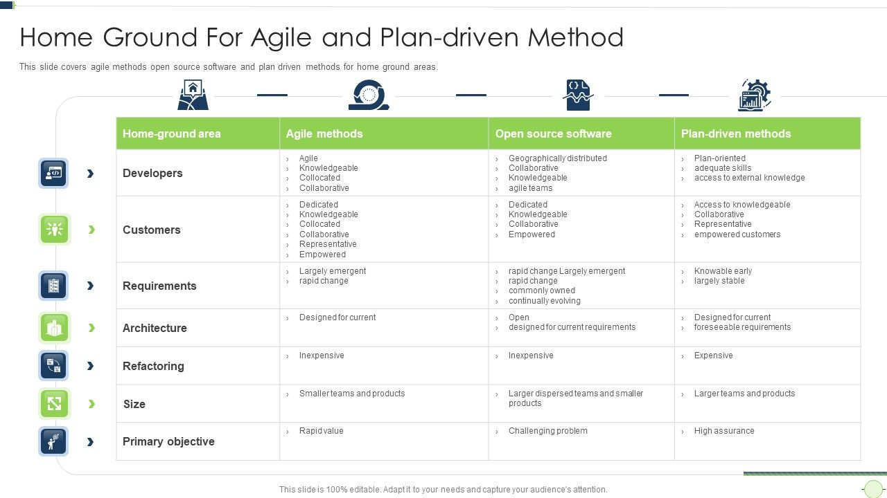 Agile_Software_Programming_Module_For_Information_Technology_Home_Ground_For_Agile_Infographics_PDF_Slide_1.jpg