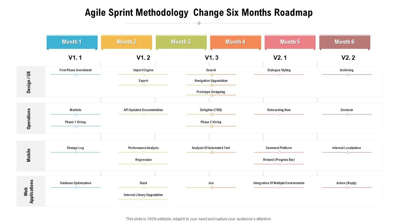 Agile_Sprint_Methodology_Change_Six_Months_Roadmap_Mockup_Slide_1.jpg