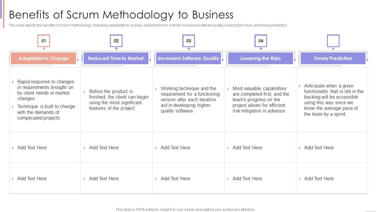 Agile_Sprint_Technique_In_Software_Benefits_Of_Scrum_Methodology_To_Business_Mockup_PDF_Slide_1.jpg