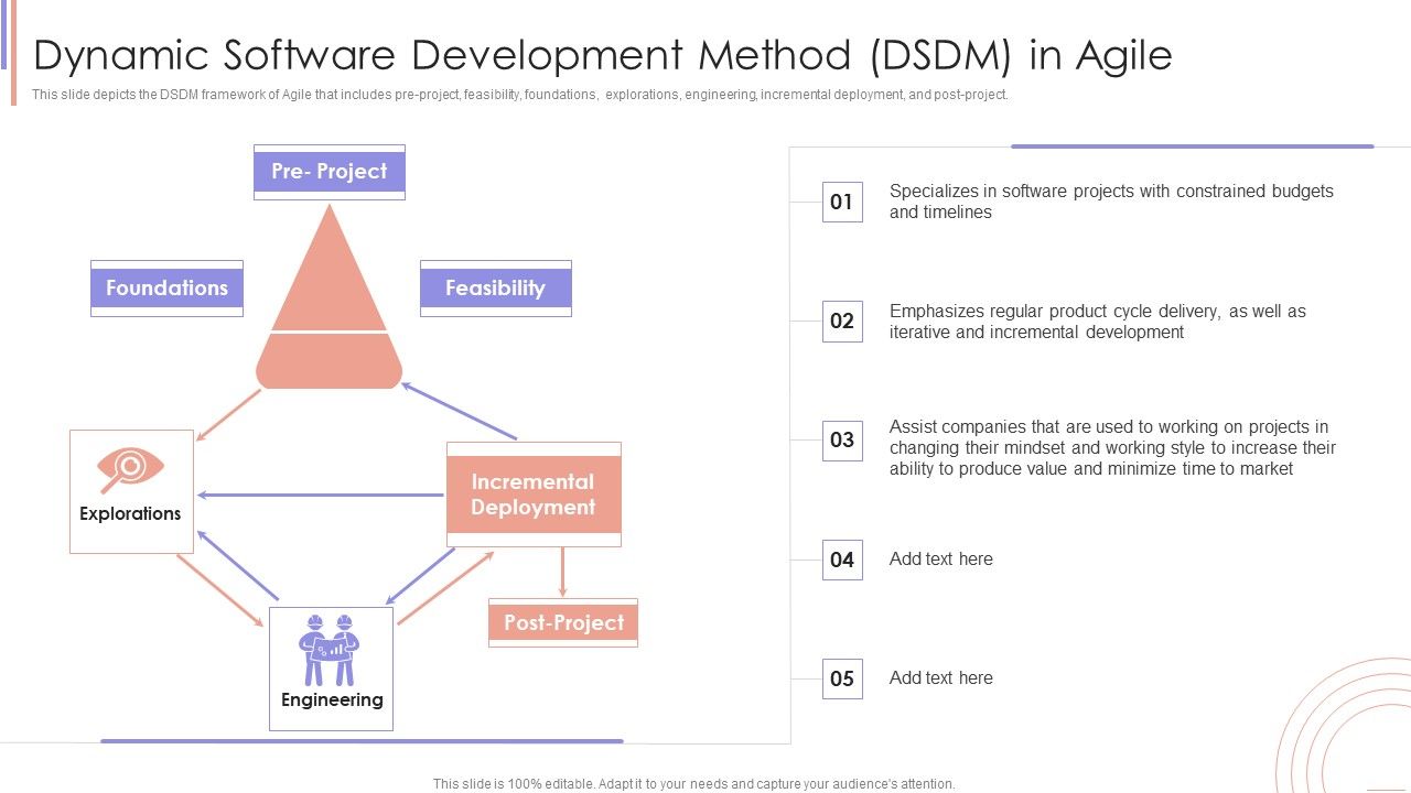 Agile_Sprint_Technique_In_Software_Dynamic_Software_Development_Method_DSDM_In_Agile_Structure_PDF_Slide_1.jpg