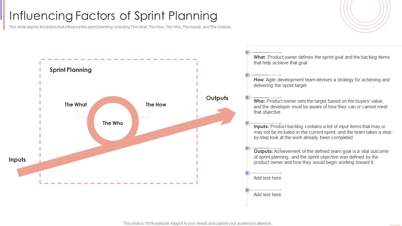 Agile_Sprint_Technique_In_Software_Influencing_Factors_Of_Sprint_Planning_Portrait_PDF_Slide_1.jpg