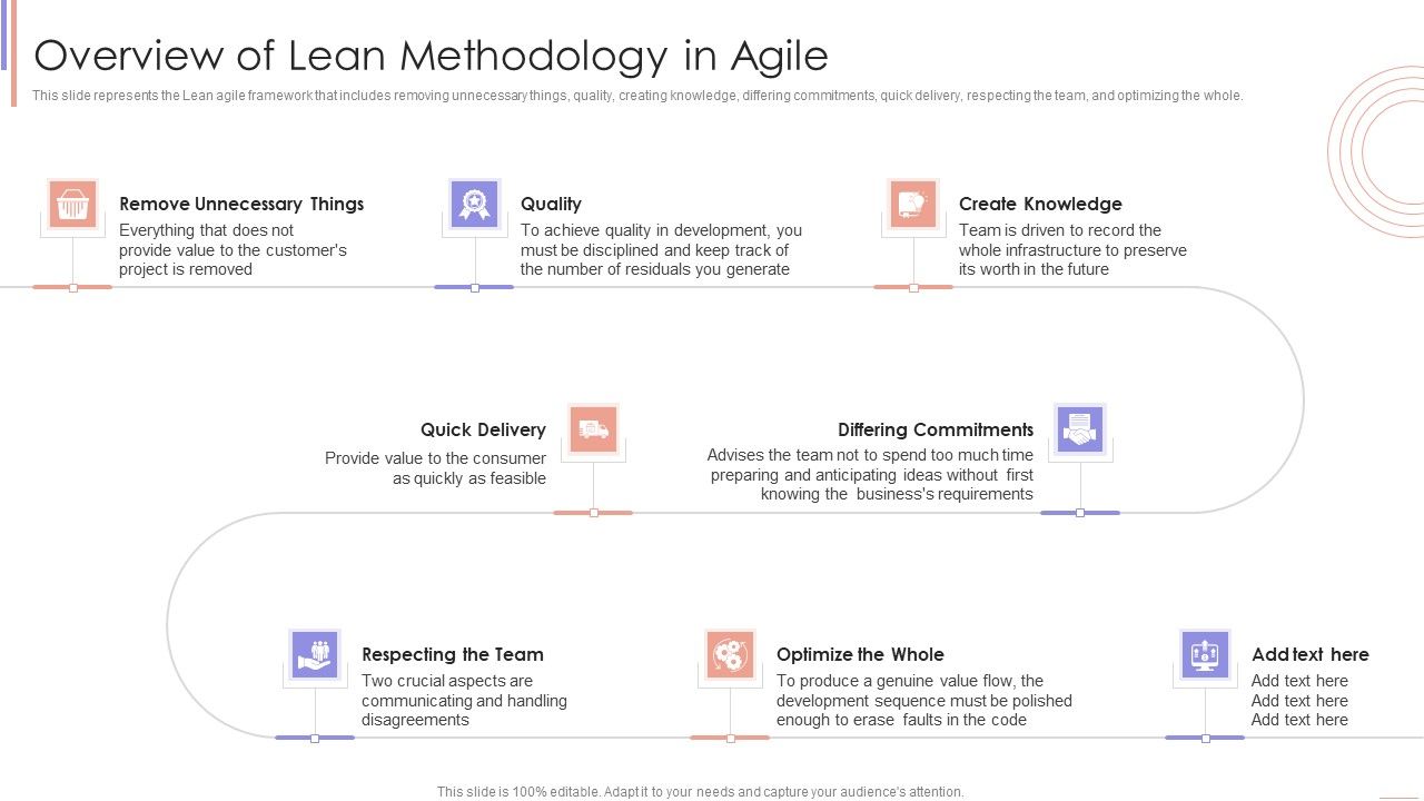 Agile_Sprint_Technique_In_Software_Overview_Of_Lean_Methodology_In_Agile_Sample_PDF_Slide_1.jpg