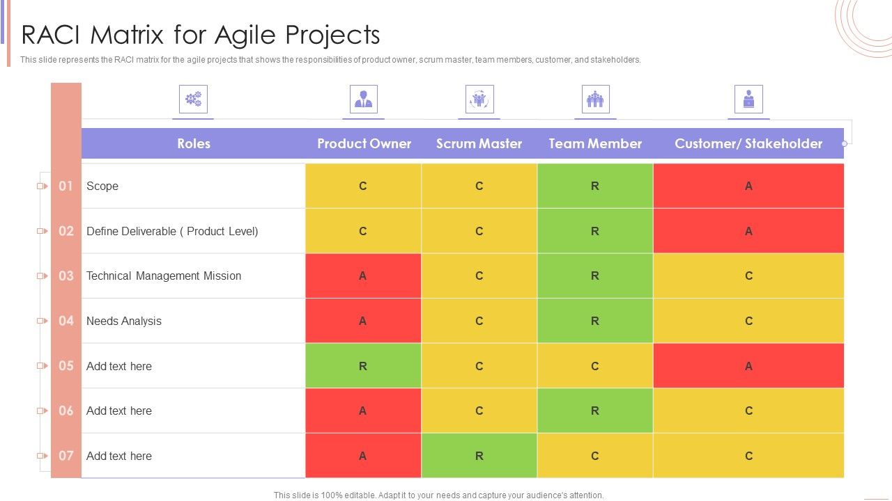 Agile_Sprint_Technique_In_Software_RACI_Matrix_For_Agile_Projects_Graphics_PDF_Slide_1.jpg