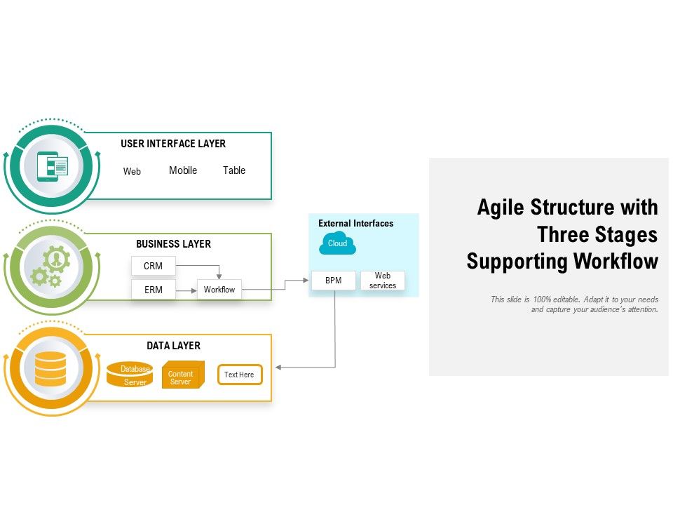 Agile_Structure_With_Three_Stages_Supporting_Workflow_Ppt_PowerPoint_Presentation_Layouts_Background_Image_PDF_Slide_1.jpg