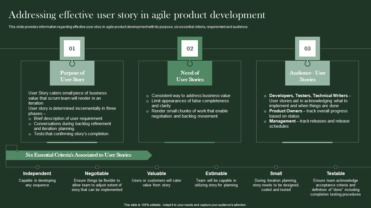 Agile_Supported_Software_Advancement_Playbook_Addressing_Effective_User_Story_In_Agile_Product_Development_Slides_PDF_Slide_1.jpg