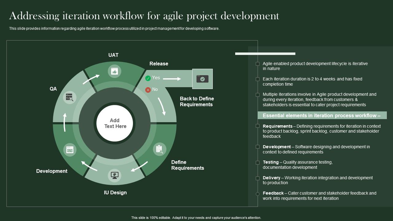 Agile_Supported_Software_Advancement_Playbook_Addressing_Iteration_Workflow_For_Agile_Project_Rules_PDF_Slide_1.jpg