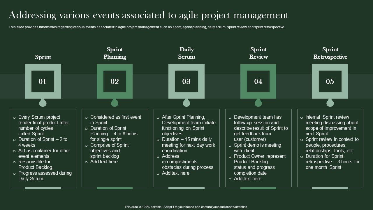Agile_Supported_Software_Advancement_Playbook_Addressing_Various_Events_Associated_Mockup_PDF_Slide_1.jpg