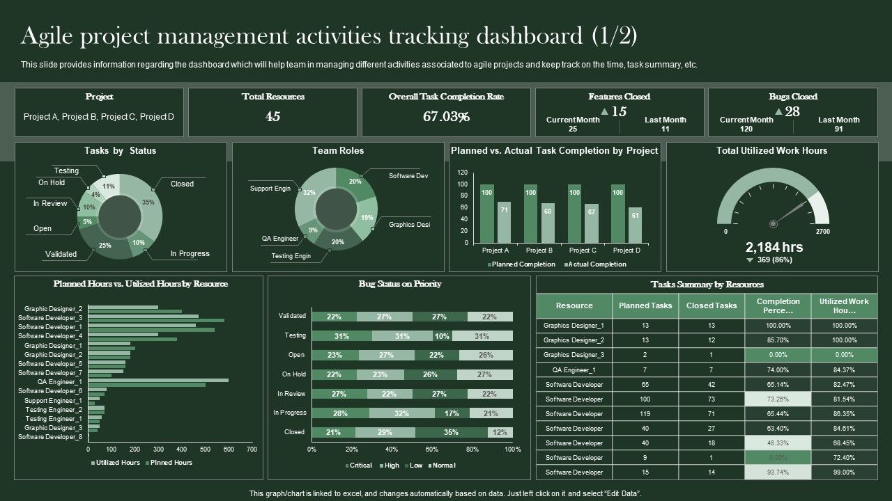 Agile_Supported_Software_Advancement_Playbook_Agile_Project_Management_Activities_Tracking_Professional_PDF_Slide_1.jpg