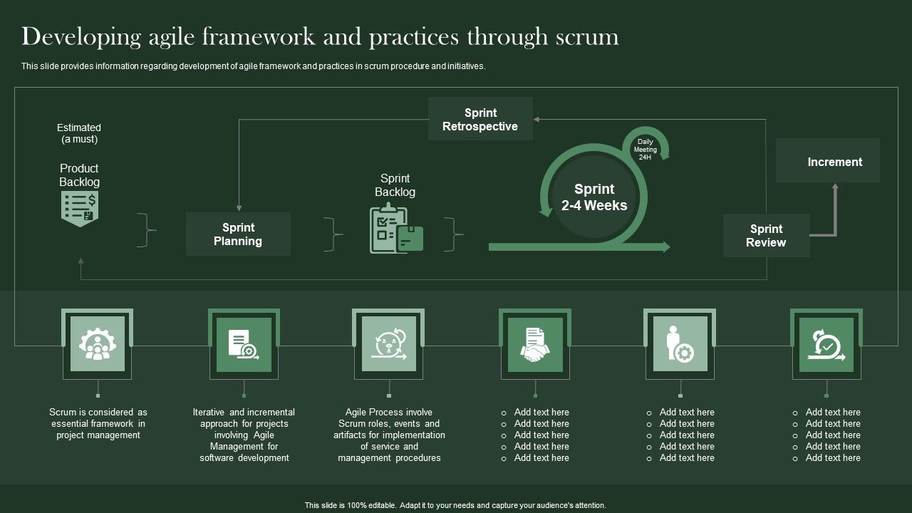 Agile_Supported_Software_Advancement_Playbook_Developing_Agile_Framework_And_Practices_Slides_PDF_Slide_1.jpg
