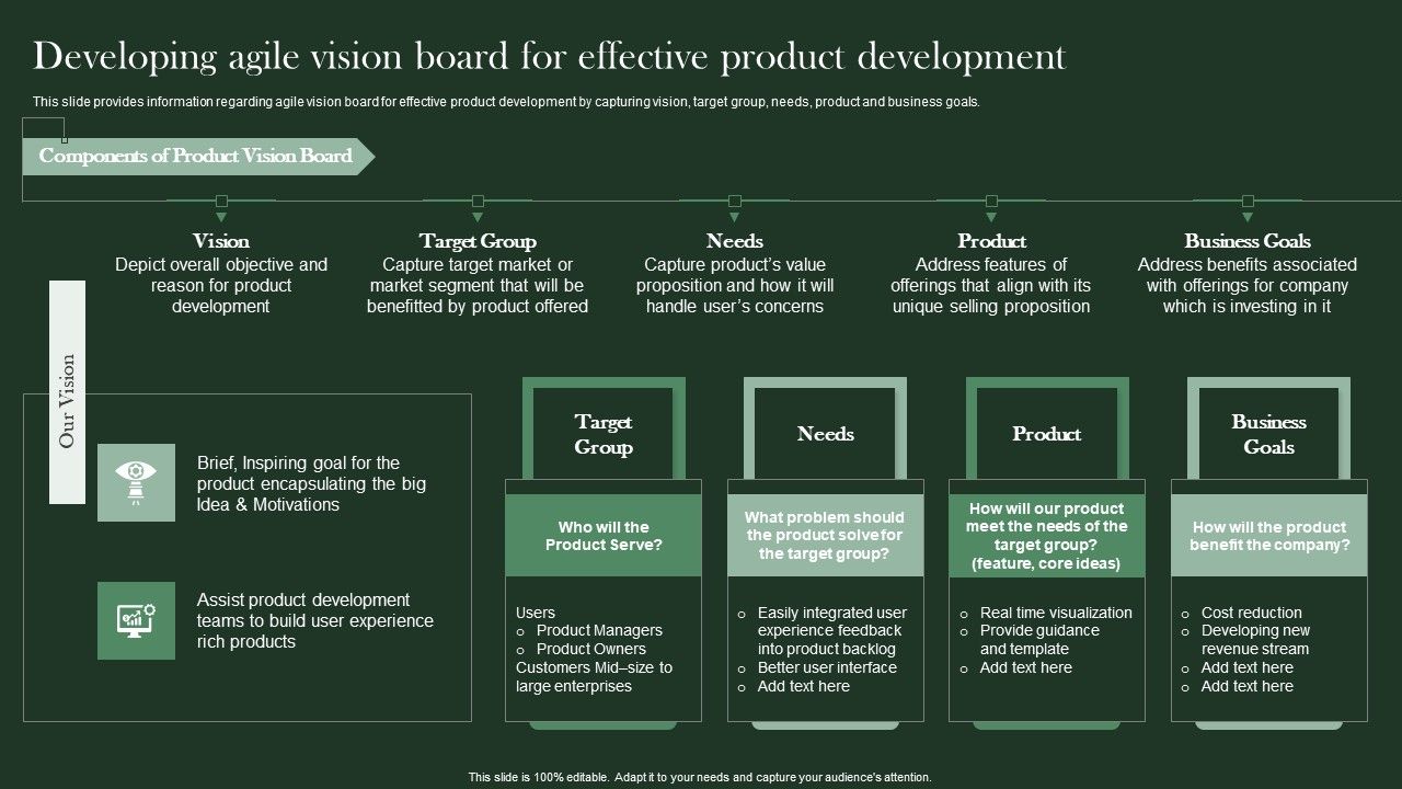 Agile_Supported_Software_Advancement_Playbook_Developing_Agile_Vision_Board_Topics_PDF_Slide_1.jpg