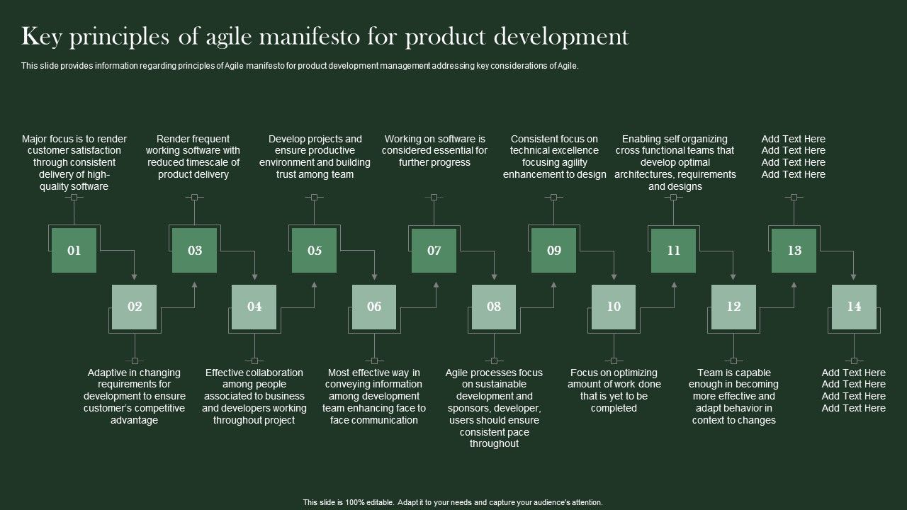 Agile_Supported_Software_Advancement_Playbook_Key_Principles_Of_Agile_Manifesto_For_Product_Information_PDF_Slide_1.jpg