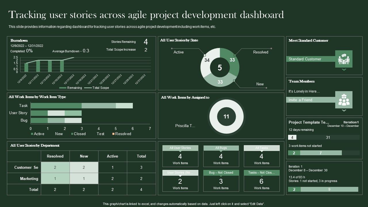 Agile_Supported_Software_Advancement_Playbook_Tracking_User_Stories_Across_Agile_Project_Development_Professional_PDF_Slide_1.jpg