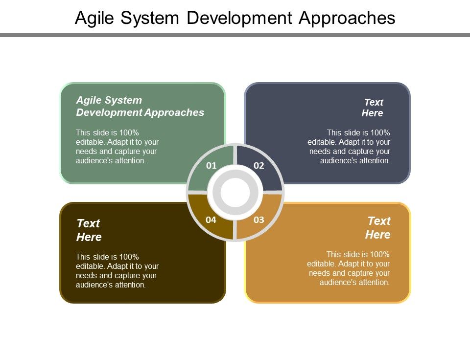 Agile_System_Development_Approaches_Ppt_PowerPoint_Presentation_Model_Rules_Slide_1.jpg