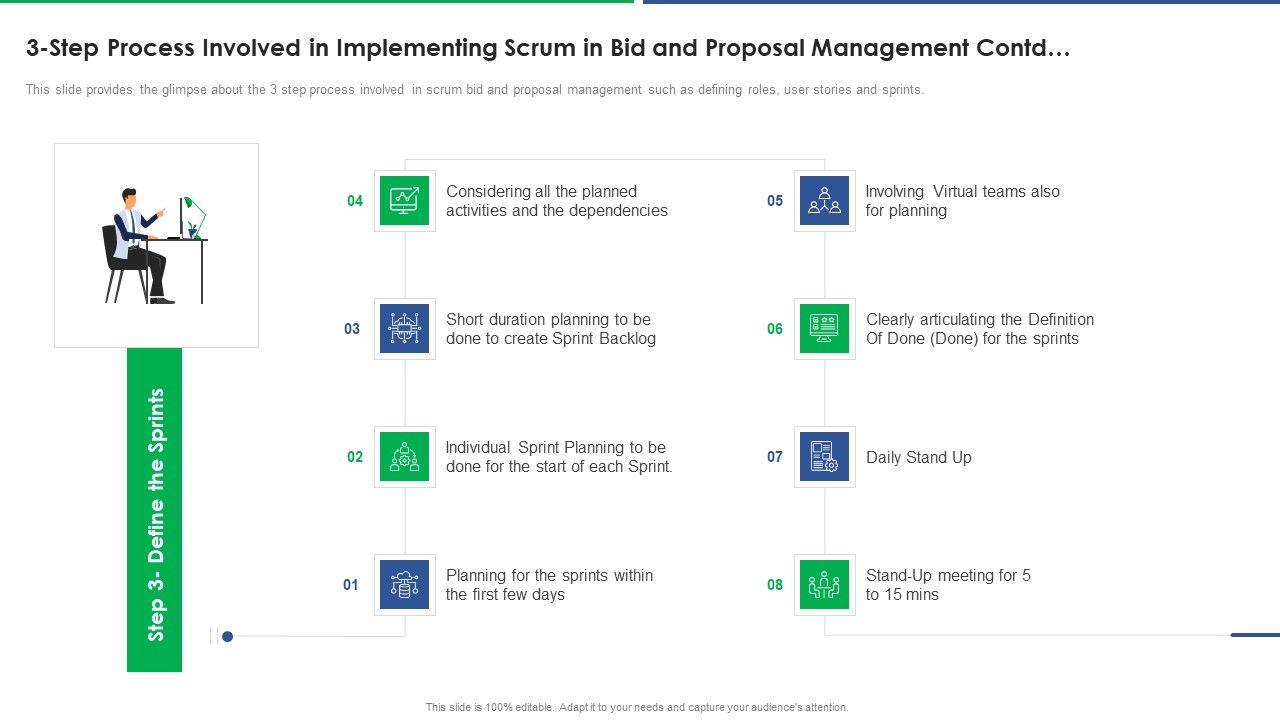 Agile_Technique_For_Request_For_Proposal_RFP_Response_3_Step_Process_Involved_In_Implementing_Sample_PDF_Slide_1.jpg
