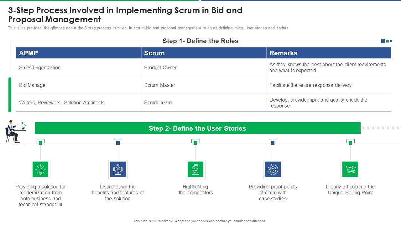 Agile_Technique_For_Request_For_Proposal_RFP_Response_3_Step_Process_Involved_In_Implementing_Scrum_Brochure_PDF_Slide_1.jpg