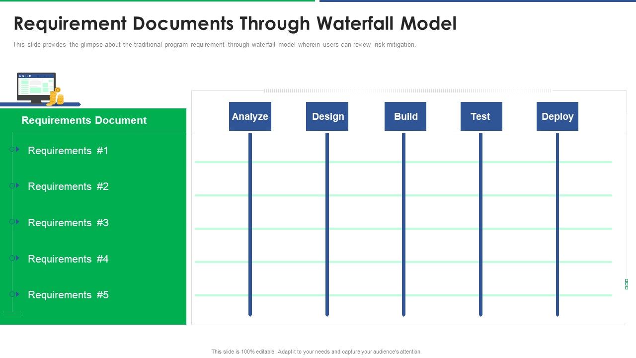 Agile_Technique_For_Request_For_Proposal_RFP_Response_Requirement_Documents_Through_Waterfall_Model_Slides_PDF_Slide_1.jpg