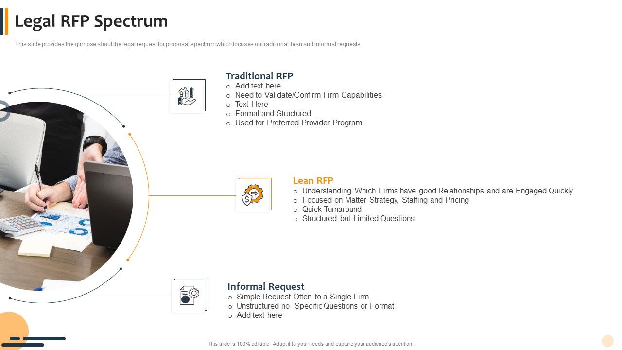 Agile_Technique_To_Lawful_Pitch_And_Proposals_IT_Legal_RFP_Spectrum_Clipart_PDF_Slide_1.jpg