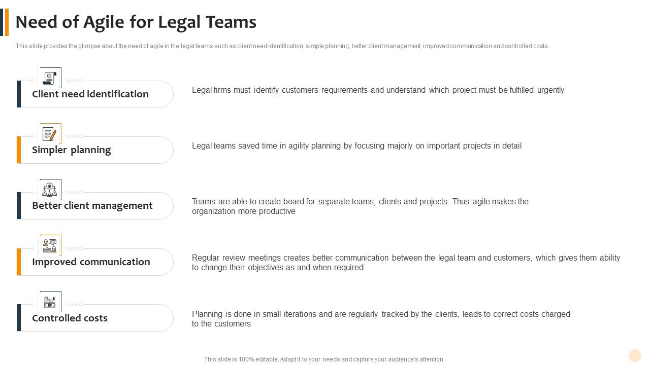 Agile_Technique_To_Lawful_Pitch_And_Proposals_IT_Need_Of_Agile_For_Legal_Teams_Rules_PDF_Slide_1.jpg