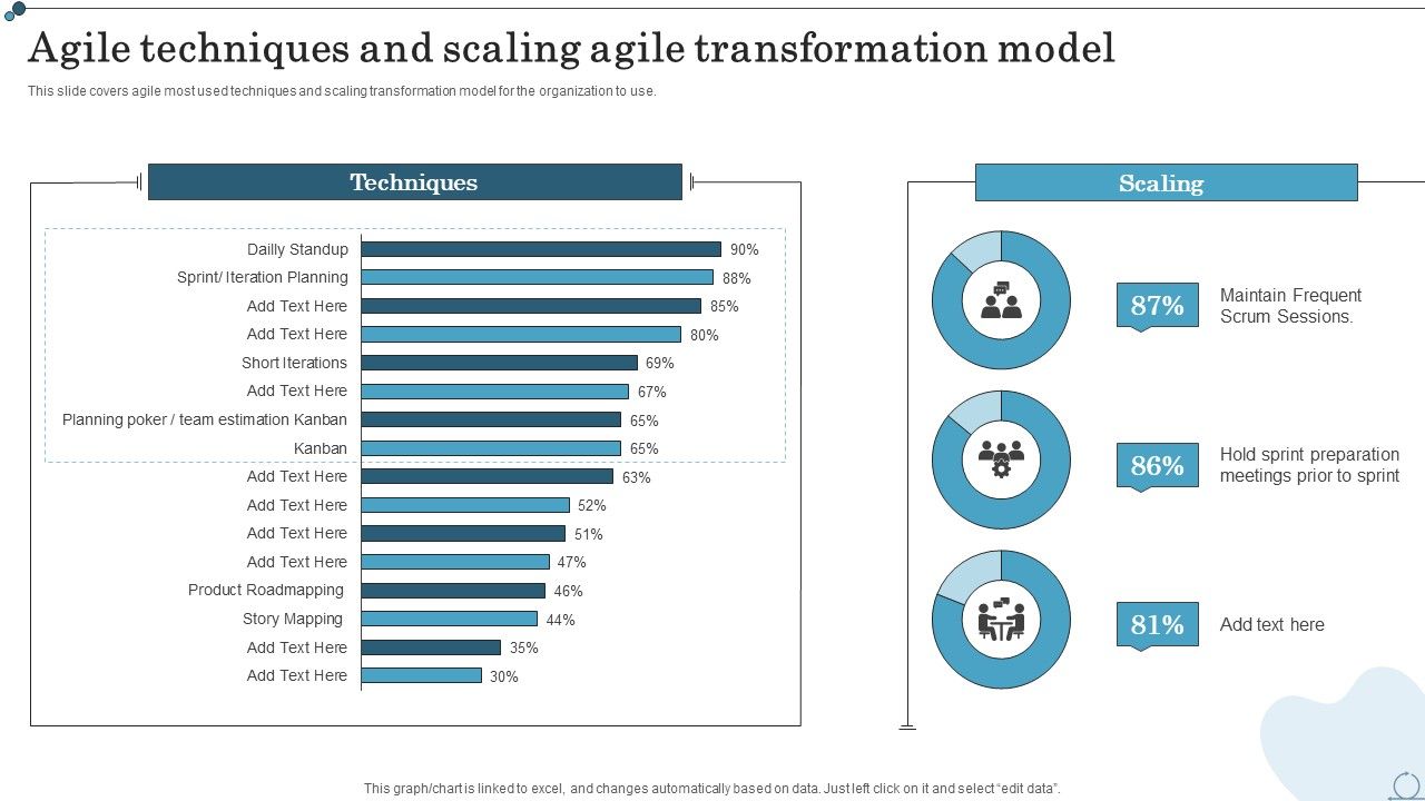 Agile_Techniques_And_Scaling_Agile_Transformation_Model_Agile_IT_Methodology_Introduction_PDF_Slide_1.jpg