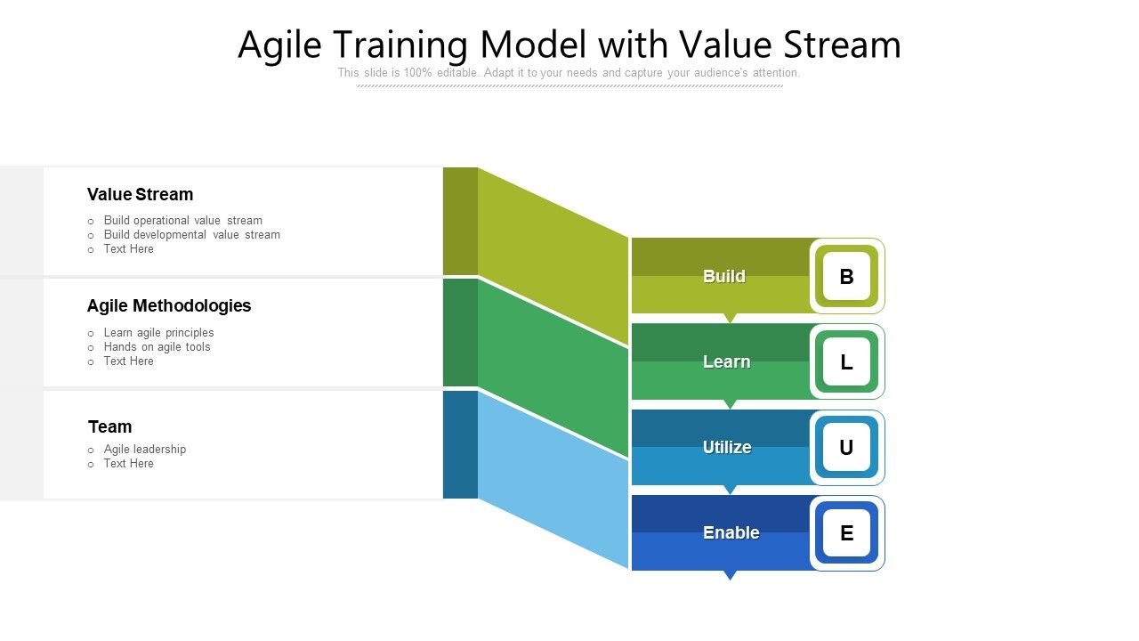 Agile_Training_Model_With_Value_Stream_Ppt_PowerPoint_Presentation_Show_Layouts_PDF_Slide_1.jpg