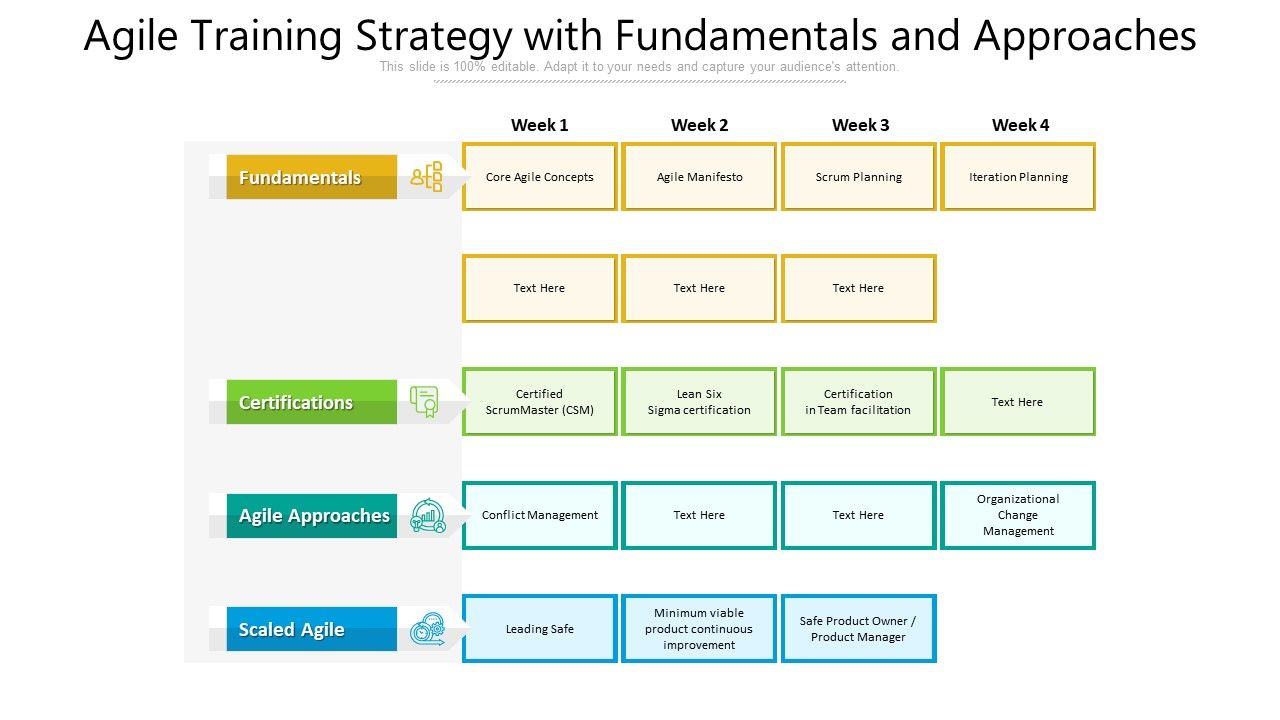 Agile_Training_Strategy_With_Fundamentals_And_Approaches_Ppt_PowerPoint_Presentation_Summary_Gallery_PDF_Slide_1.jpg