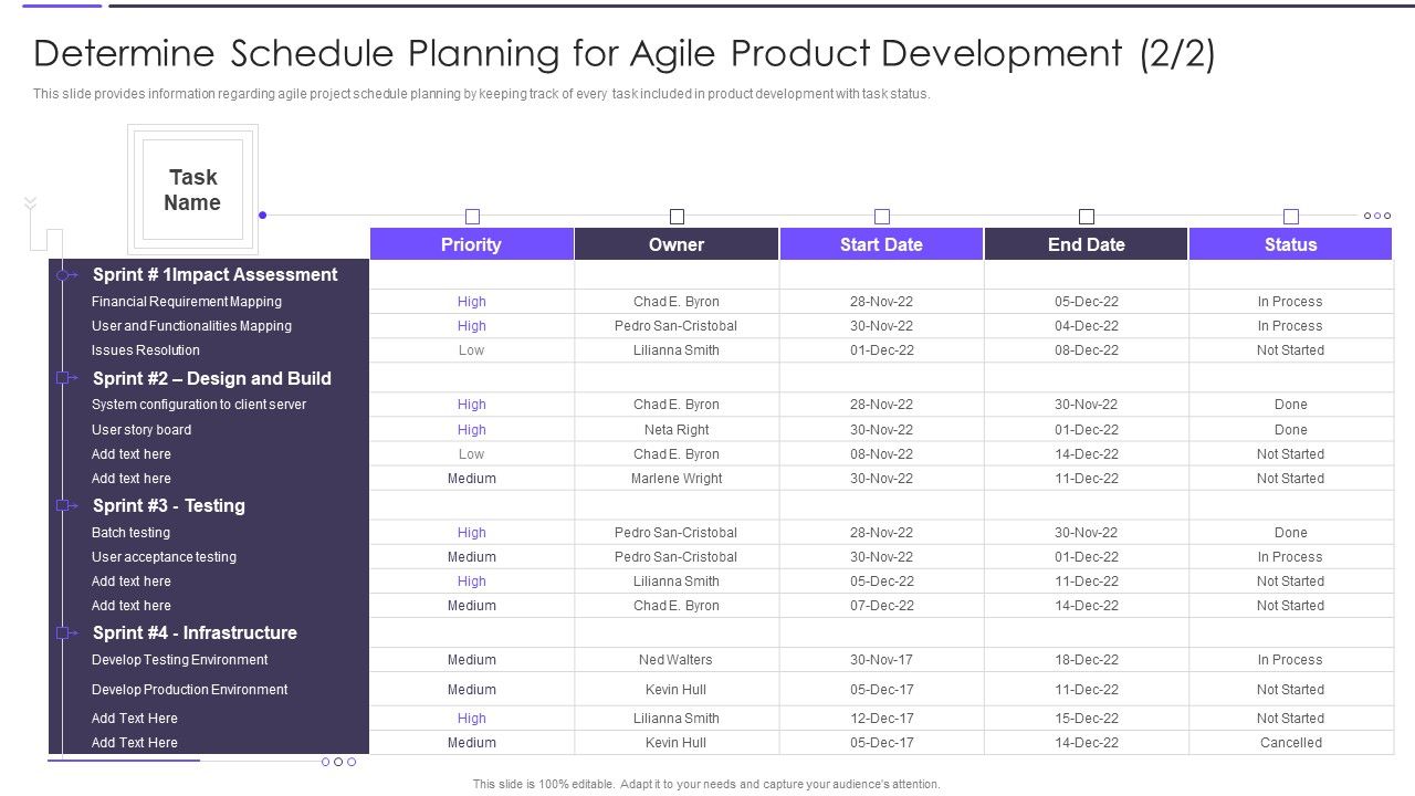 Agile_Transformation_Framework_Determine_Schedule_Planning_For_Agile_Product_Development_Clipart_PDF_Slide_1.jpg