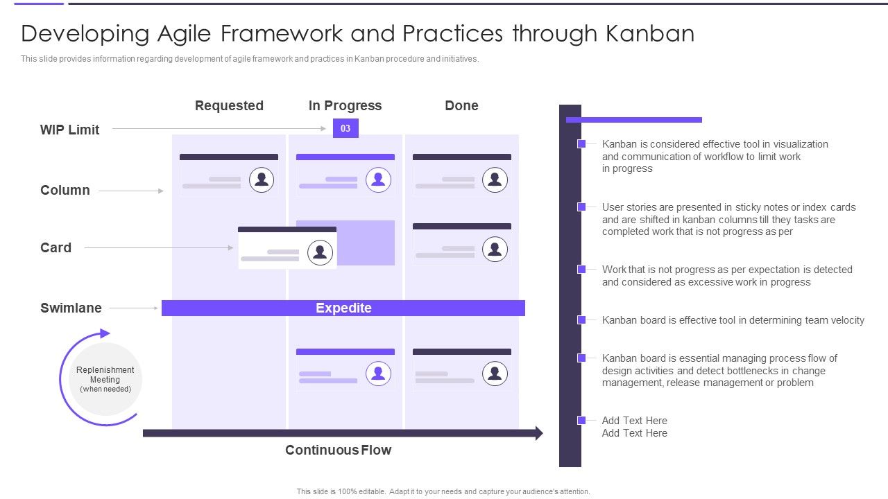 Agile_Transformation_Framework_Developing_Agile_Framework_And_Practices_Through_Kanban_Infographics_PDF_Slide_1.jpg