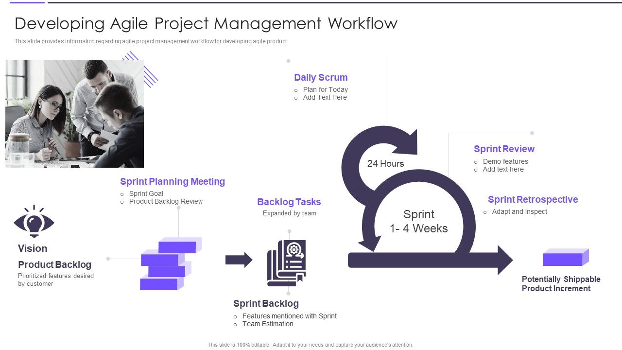 Agile_Transformation_Framework_Developing_Agile_Project_Management_Workflow_Template_PDF_Slide_1.jpg