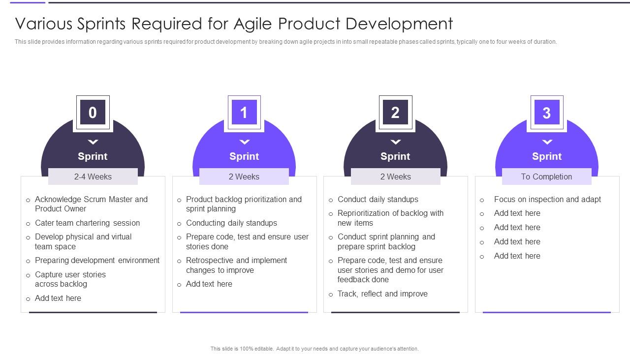 Agile_Transformation_Framework_Various_Sprints_Required_For_Agile_Product_Development_Themes_PDF_Slide_1.jpg