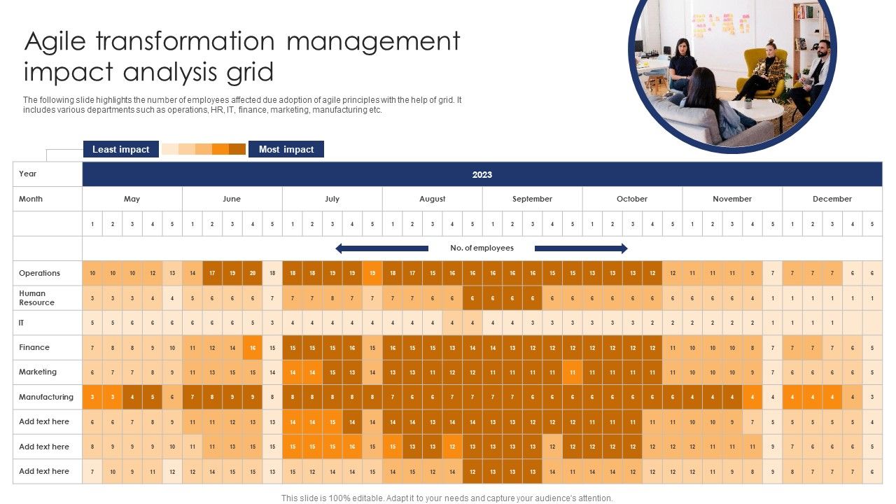 Agile_Transformation_Management_Impact_Analysis_Grid_Summary_PDF_Slide_1.jpg