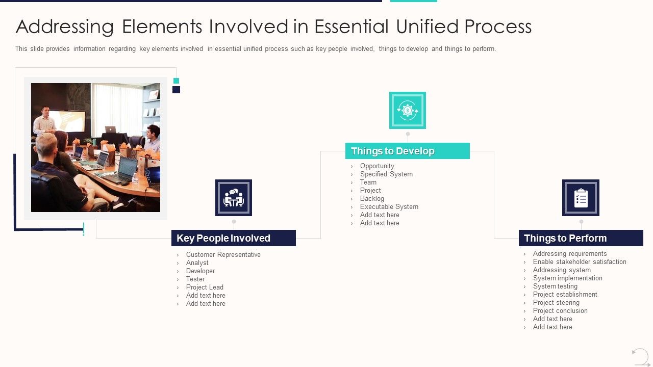 Agile_Unified_Procedure_It_Addressing_Elements_Involved_In_Essential_Unified_Process_Template_PDF_Slide_1.jpg