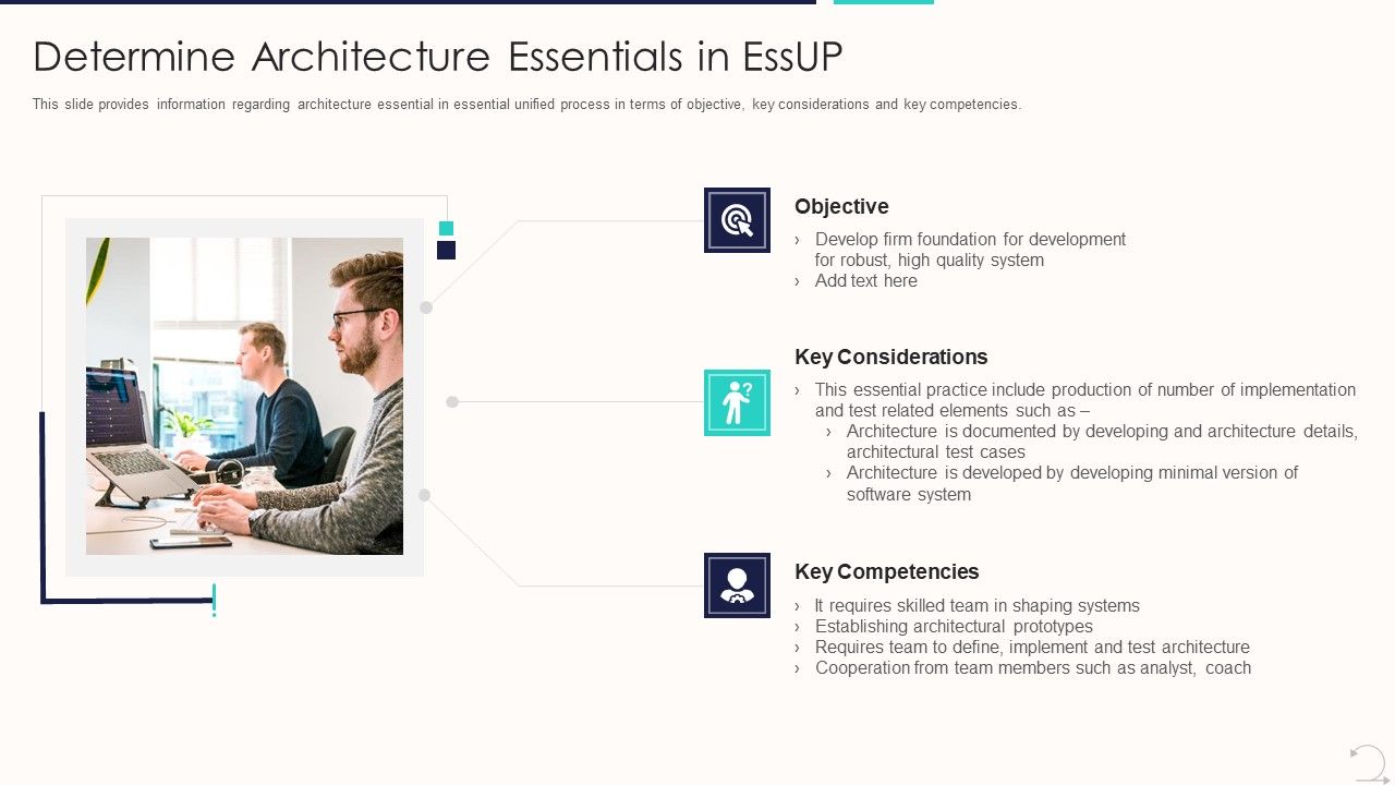 Agile_Unified_Procedure_It_Determine_Architecture_Essentials_In_Essup_Designs_PDF_Slide_1.jpg