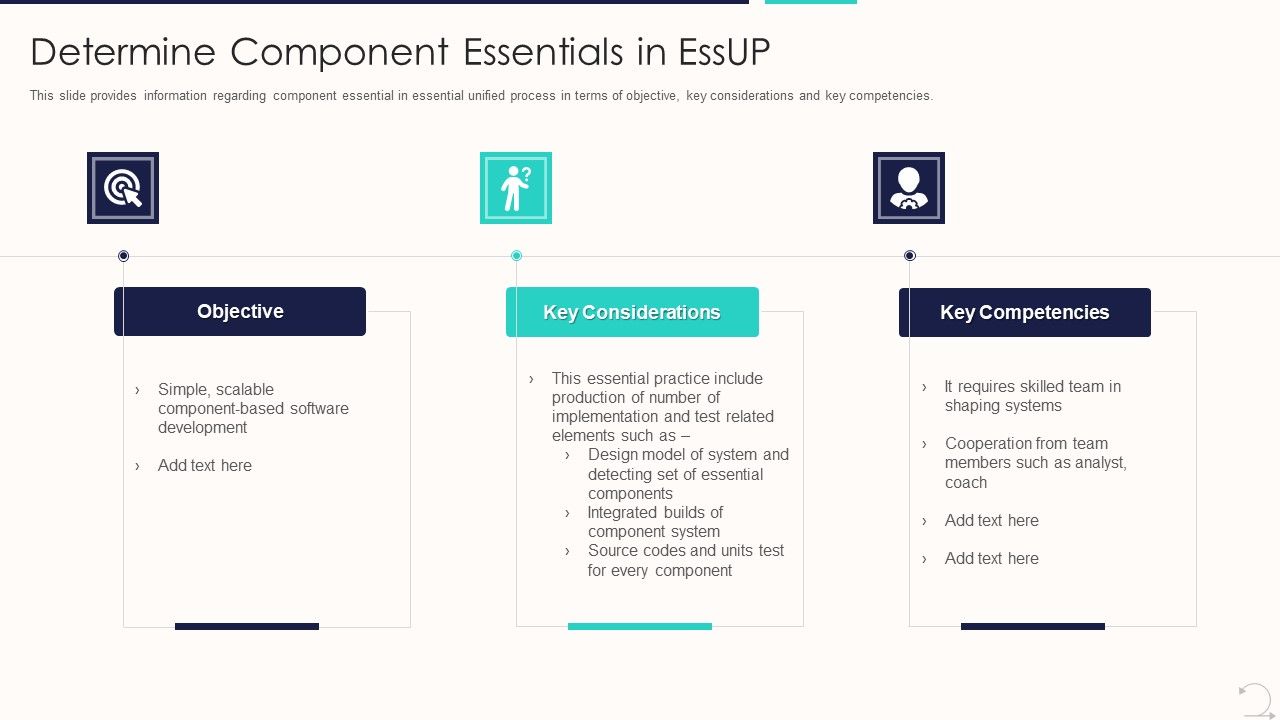 Agile_Unified_Procedure_It_Determine_Component_Essentials_In_Essup_Slides_PDF_Slide_1.jpg