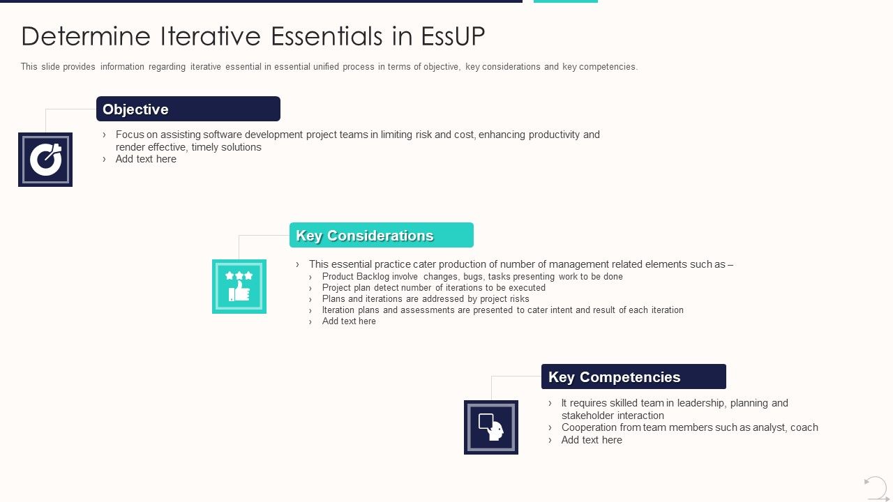 Agile_Unified_Procedure_It_Determine_Iterative_Essentials_In_Essup_Summary_PDF_Slide_1.jpg