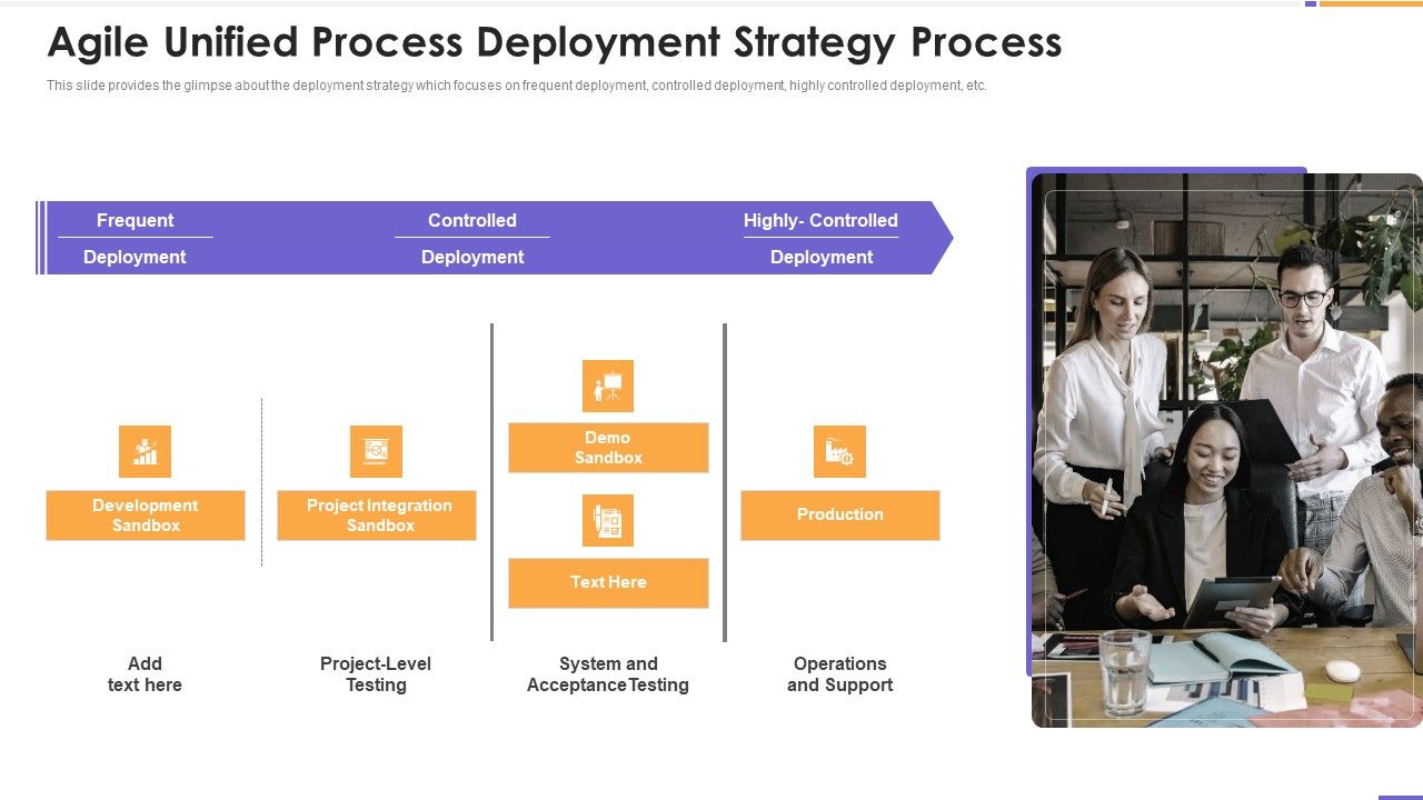 Agile_Unified_Process_Software_Programming_Agile_Unified_Process_Deployment_Strategy_Process_Infographics_PDF_Slide_1.jpg