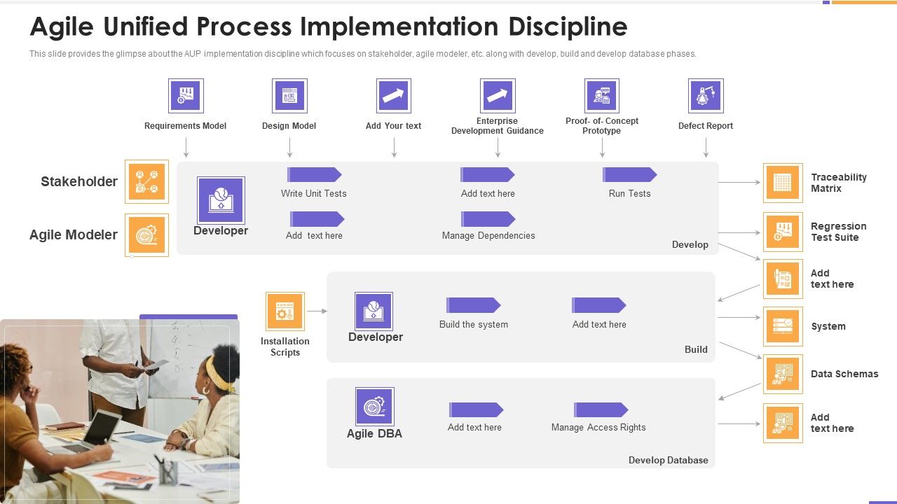 Agile_Unified_Process_Software_Programming_Agile_Unified_Process_Implementation_Discipline_Mockup_PDF_Slide_1.jpg